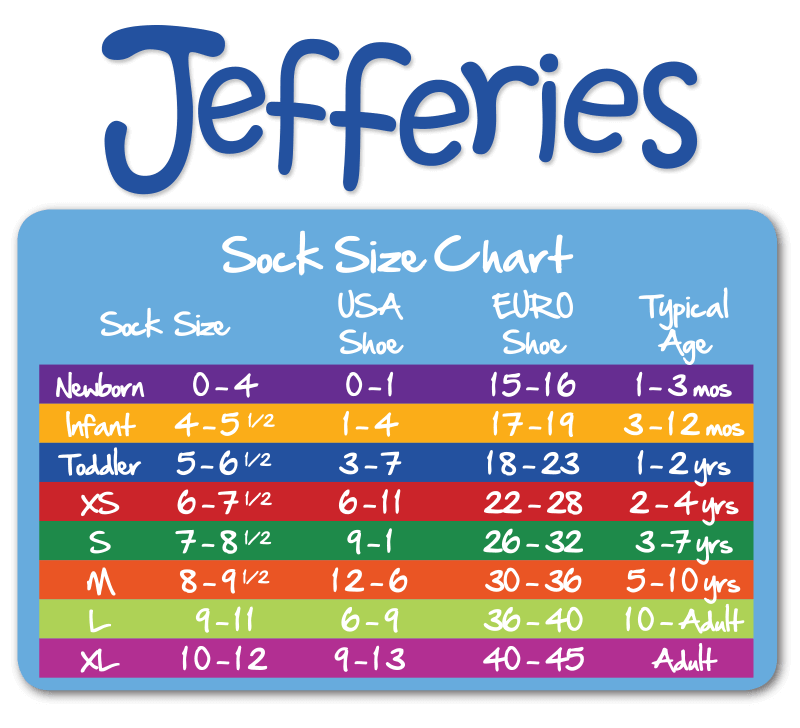 Jefferies Capri Liner Sport Socks (2 Pair Pack)