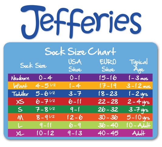Jefferies Capri Liner Sport Socks (2 Pair Pack)